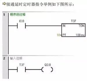 西门子SMART PLC基础知识,这个要收藏了的图28
